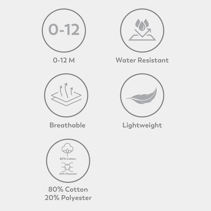 1Pk Cottonpolyester Knitted Mattress Protector