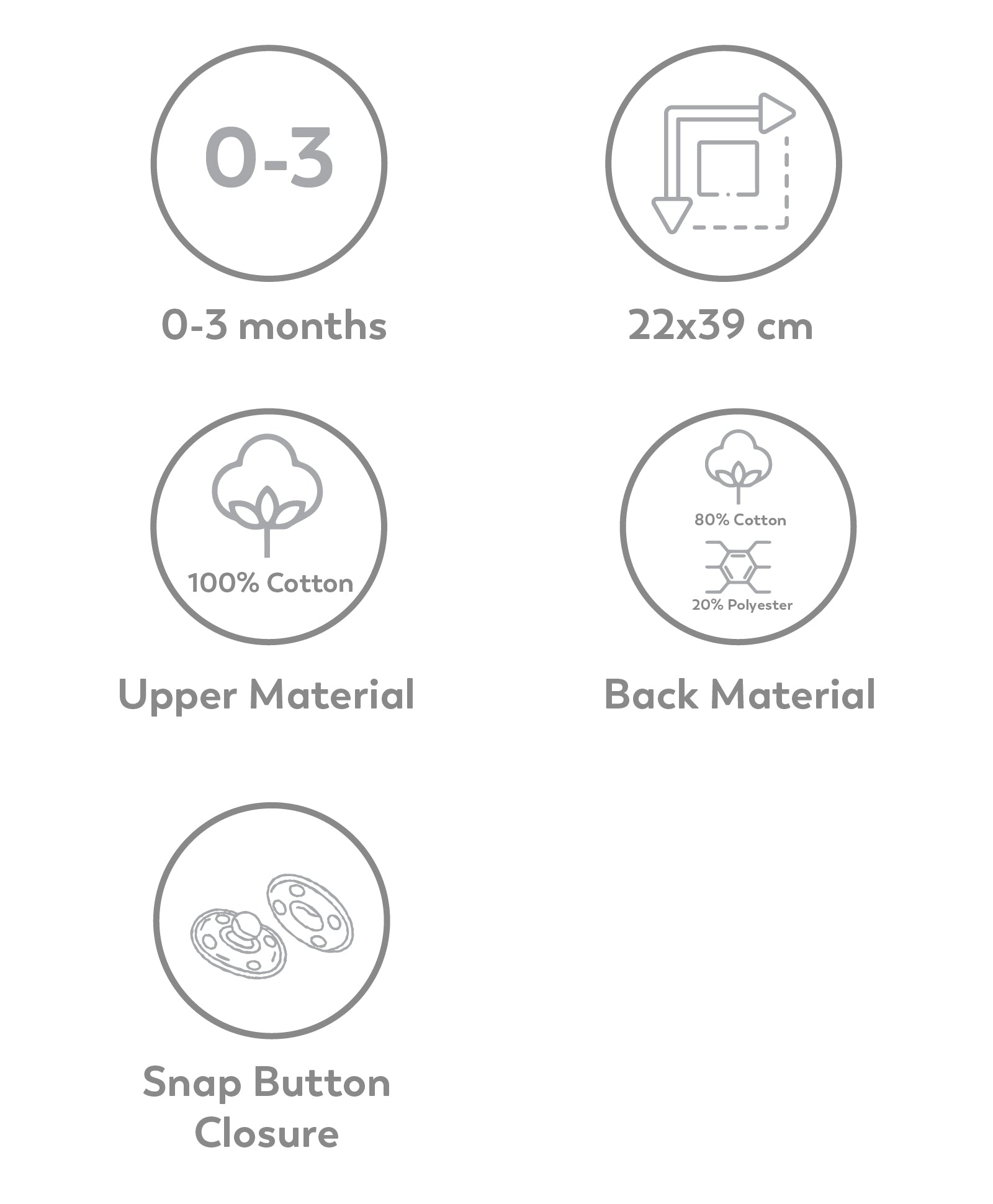 3Pk Cotton/Polyester Interlock Bib